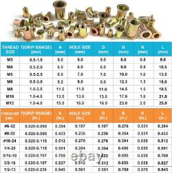 16 Rivet Nut Tool with 830Pcs SAE Rivet Nut Assortment Kit