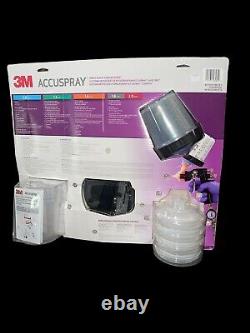 3M Accuspray ONE Auto Paint Spray Gun System Kit with Standard PPS 16580