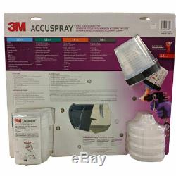 3M Accuspray ONE Spray Gun System Kit with Standard PPS 16580 Paint Equipment