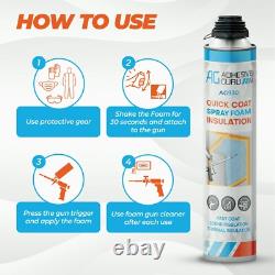Adhesive Guru Spray Foam Insulation Kit (18 x 32.80 oz/930 gr 360 Board feet)