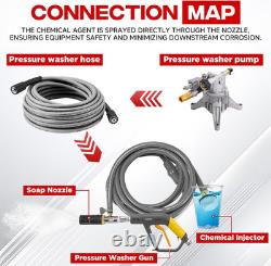 Adjustable Long-Range External Chemical Injection for Pressure Washer, Downstrea