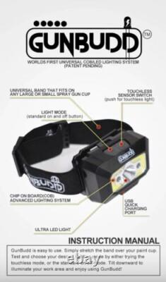 Atom X9 Mini HVLP Air Spray Gun Kit + FREE GunBudd Ultra Light for Car Paint