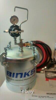 Binks Kit- Tekna Spray Gun 703624, 83C-210 2.8 Gallon Pot & 25 FT 1/4 Hose Set