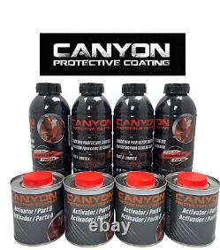 Canyon Epoxy Black Spray-On Truck Bed Liner Kit with Spray Gun Durable & Easy