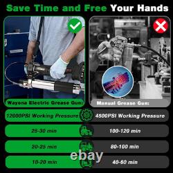 Cordless Grease Gun 12000 PSI Battery Powered Electric Grease Gun Kit with 2 Rec