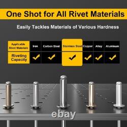 Cordless Rivet Gun Compatible with Dewalt 20V Battery, Electric Rivet Gun Kit