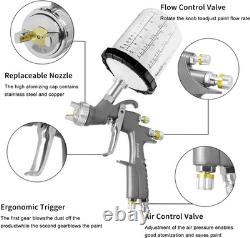 D1 LVLP Spray Gun Kit? Easy-To-Use Premium Paint Gun for Cars & DIY