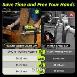 Electric Grease Gun Kit 12000 PSI 2-in-1 Battery Powered Green