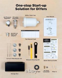 InoKraft D1 LVLP Air Spray Gun Kit, Paint Gun 1.3/1.5/1.7mm Nozzles Paint Sprayer