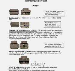 Streamlight TLR-1 HL LONG GUN KIT with Remote Switch, Tactical Light, 692639