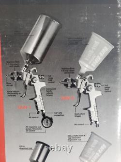 Dura-Block AK1000 Le Kit Ultime de Pistolet à Peinture