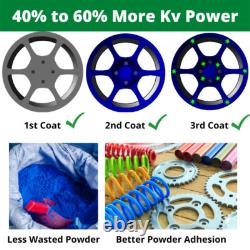 Kit de pistolet de peinture en poudre 80kv pour maison et entreprise par PowderCoatPro