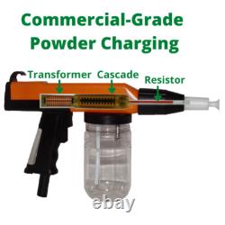 Kit de pistolet de peinture en poudre 80kv pour maison et entreprise par PowderCoatPro
