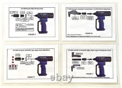 Nouveau pistolet à rivets électrique sans fil FSI PT-4000 1/4 12V Riveteuse CherryMAX Gesipa