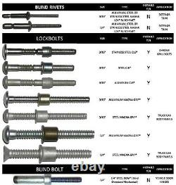 Rat640 Standard Truck Cab Kit (accepte Le Nez Huck Gun)