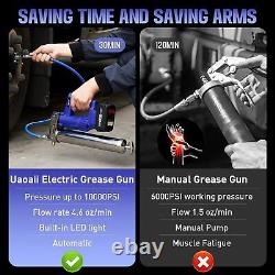 Uaoaii 10000 PSI 21V Kit de pistolet à graisse électrique sans fil, 2 batteries 4000mAh LED